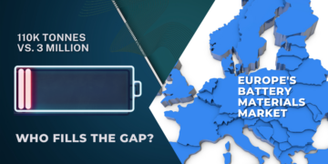 Europe’s Energy Metals Crisis: Between Policy Ambition and Market Reality